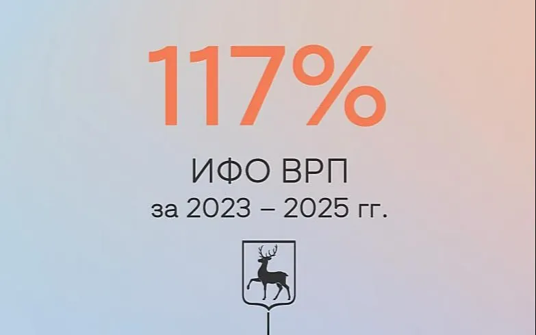 На 17% выросла экономика Нижегородской области за три года